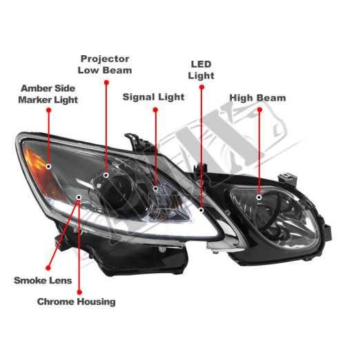 Lexus GS 300 (2005-2013) Головной свет фары-линза-LED оптика передняя