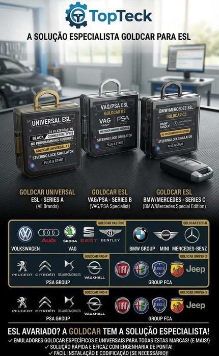 Emulador ESL BMW Mercedes Fiat Fca Hyundai/Kia Opel Volvo PSA