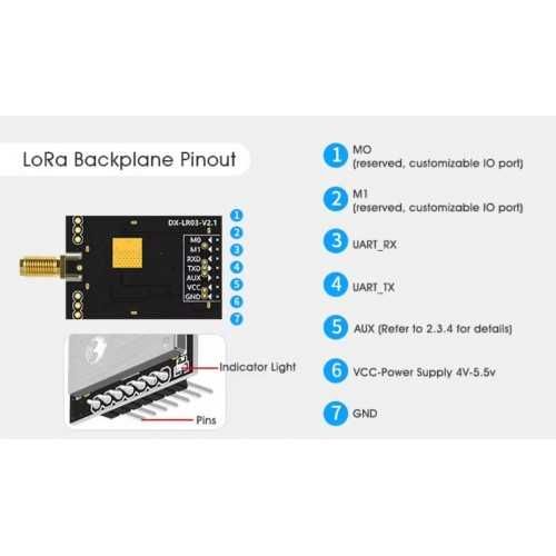 Безпровідний радіомодуль DX-LR03 433/475Mhz 10KM
