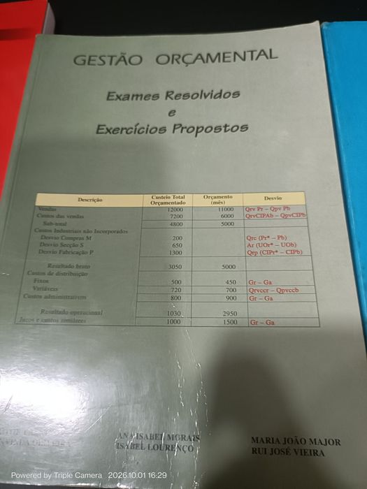 Livros de contabilidade
