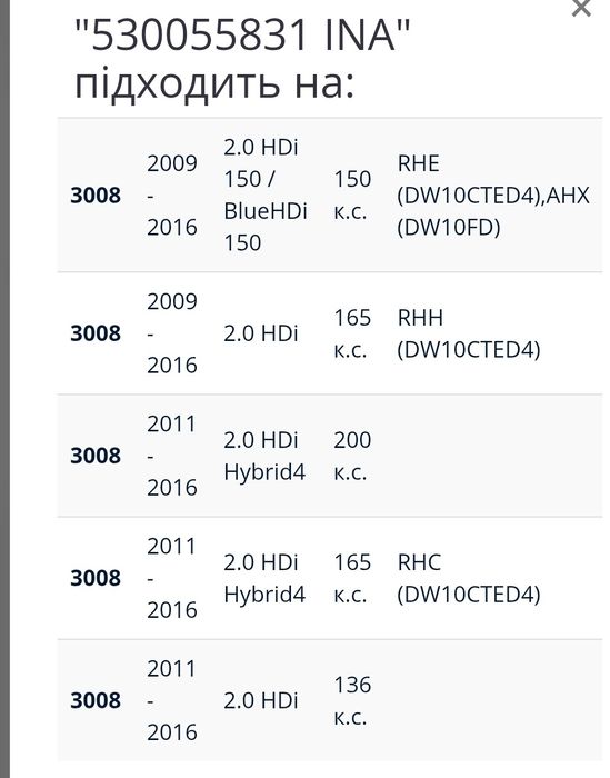 Комплект грм + помпа пижо, форд сітроен 2- 2.2л тді
