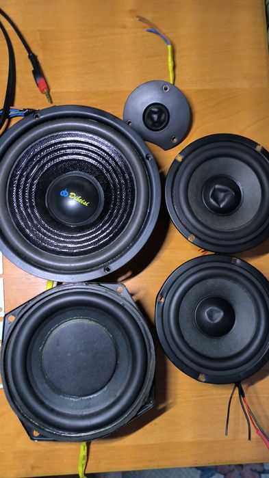 Динаміки одним лотом