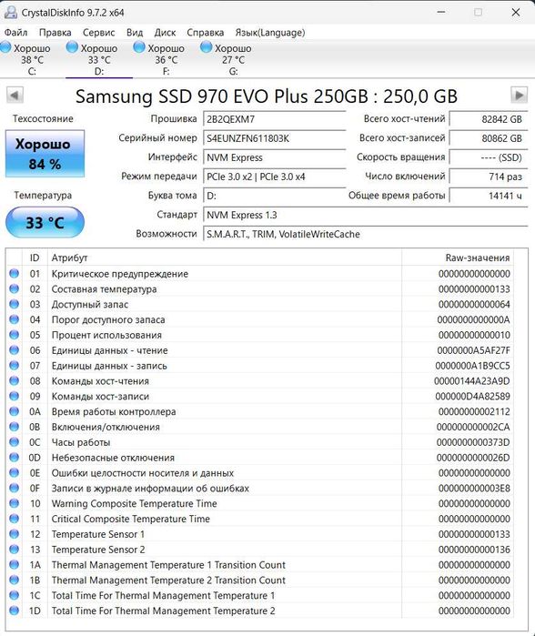 NVMe SSD Samsung 970 Evo Plus 250GB M.2 PCIe 3.0 x4 V-NAND MLC (MZ-V7S250BW)