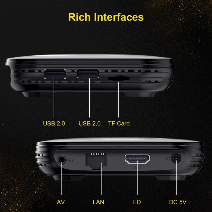 ТВ приставка Transpeed 8K, 4Гб/32Гб, 4 ЯДРА Android  Смарт ТВ Vontar H618