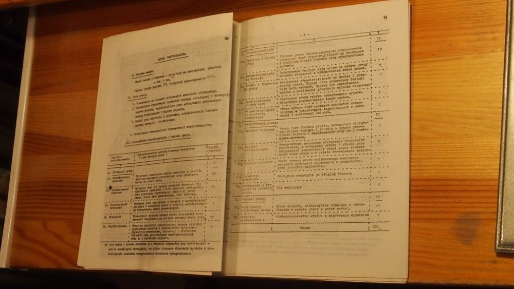 Centralny Związek Spółdzielni Mleczarskich- taryfikacja, stanowiska;