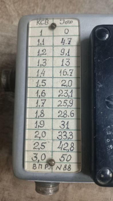 Ксв метр для антенны