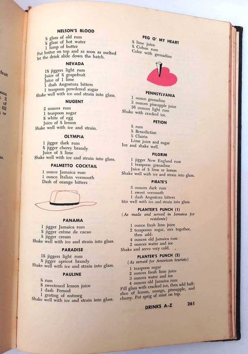 Drink Book Esquire 1957