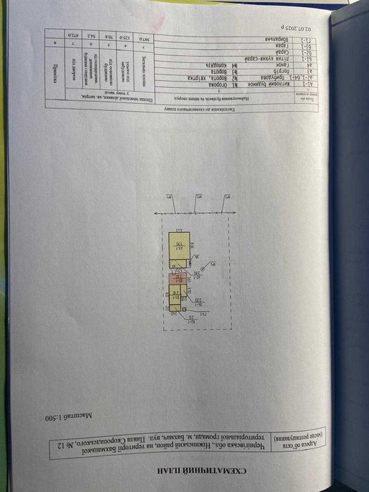Продам садибу в самому центрі міста Бахмач, Чернігівської обл.