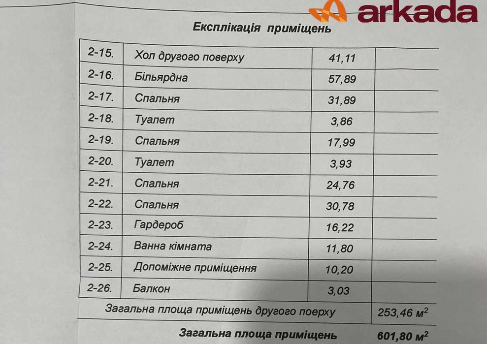 Готельно-відпочинковий комплекс на в'їзді до Франківська! 1200м2/45сот