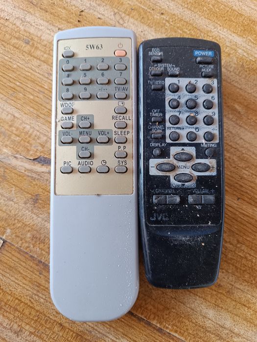Пульти до телевізорів