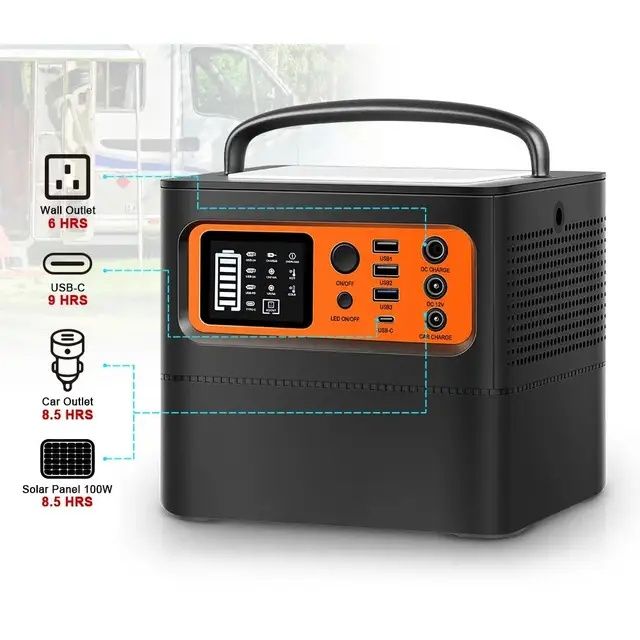 Зарядна станція tig fox 500w