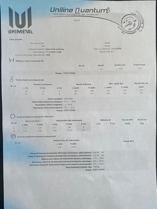 Seat Leon - polski salon, OC do 20.12.2026, przeglad do 17.12.2026, FV