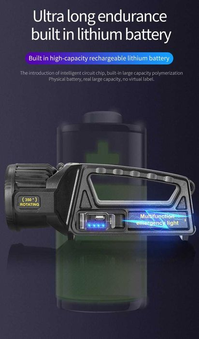 Powerlight + Powerbank ( 2 in 1 ) НОВИЙ