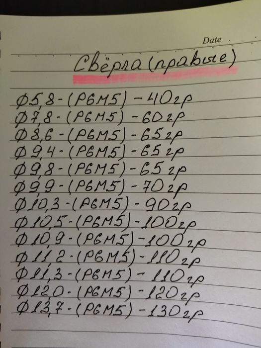 СВЁРЛА .Пр.-ва СССР. Новые