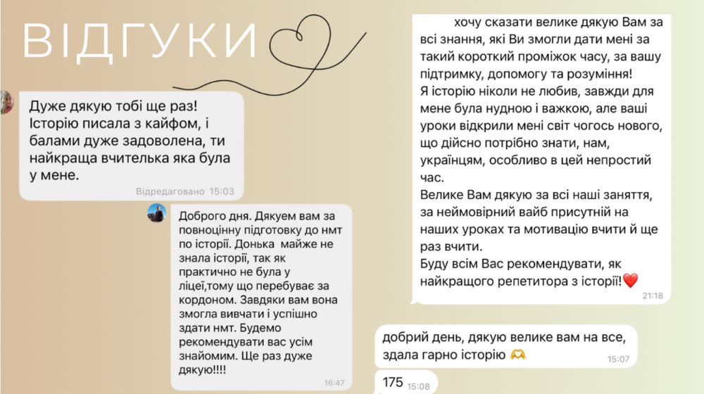 Репетитор з історії України. Підготовка до НМТ 2026.