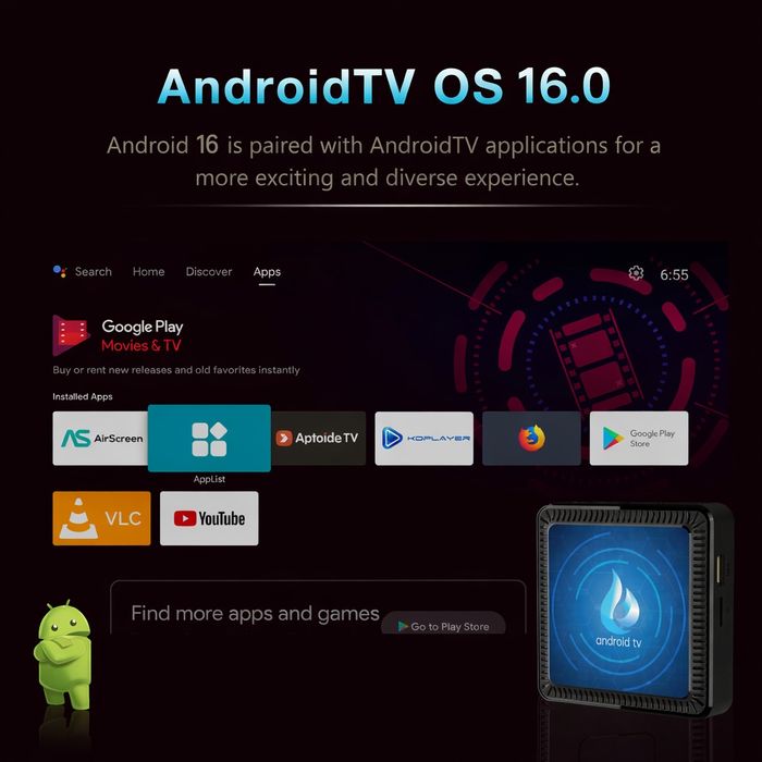 Smart TV  4/32  Android 12 Смарт ТВ приставка