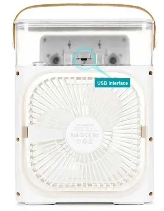 Wentylator chłodnicy powietrza