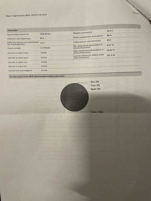 Rower elektryczny BH Xenion Cross r.56