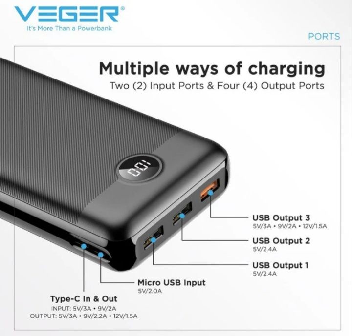 Портативна мобільна батарея Powerbank VEGER VP3008PD 30000mAh
