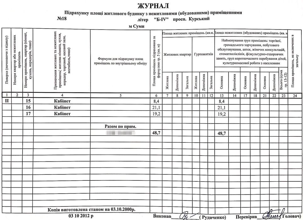 Оренда офісних приміщень пр-кт Перемоги 18а