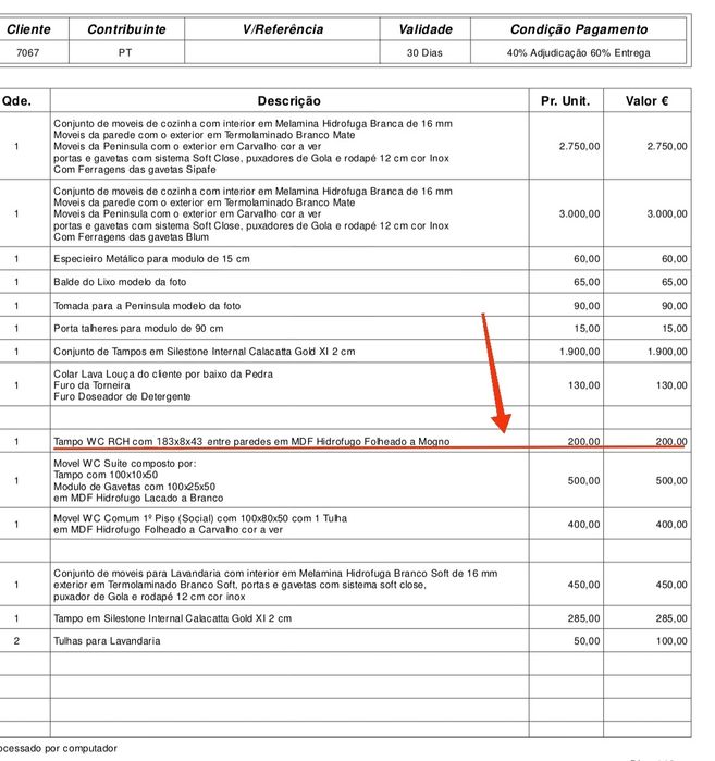 Tampo em MDF Hidrófugo+2 prateleiras