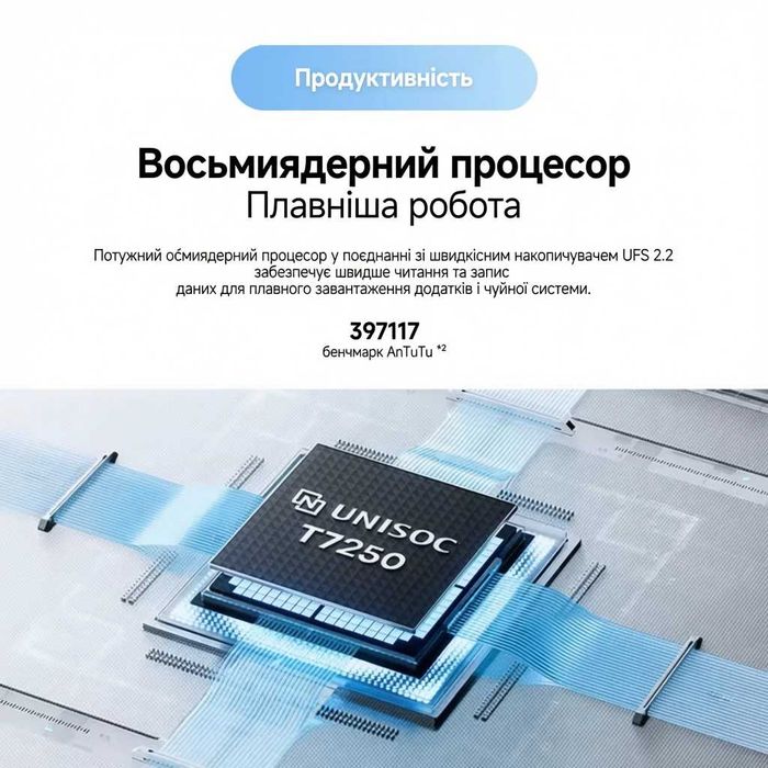 ••• Xiaomi Redmi A7 Pro • 4/64 GB • Global • з чохлом та зарядним пристроєм • Blue