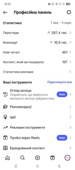 Магазин білизни та одягу