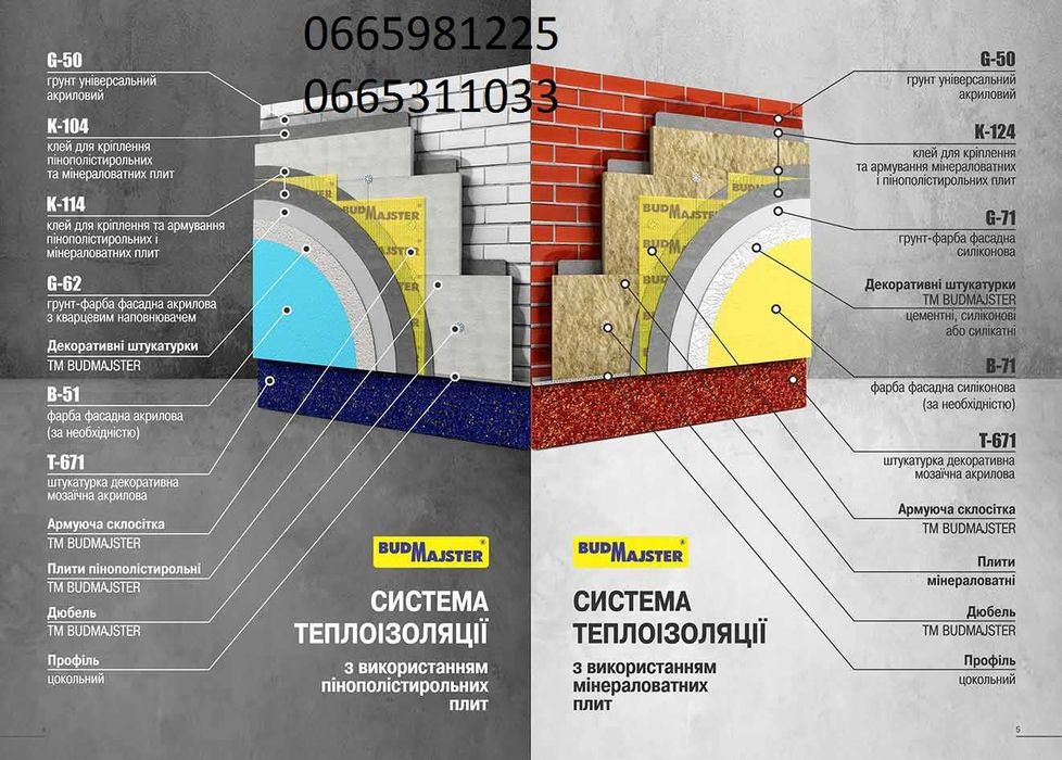 Ceresit Anserglob BudMaster Knauf Aygips Огромный асорт. Смесей.