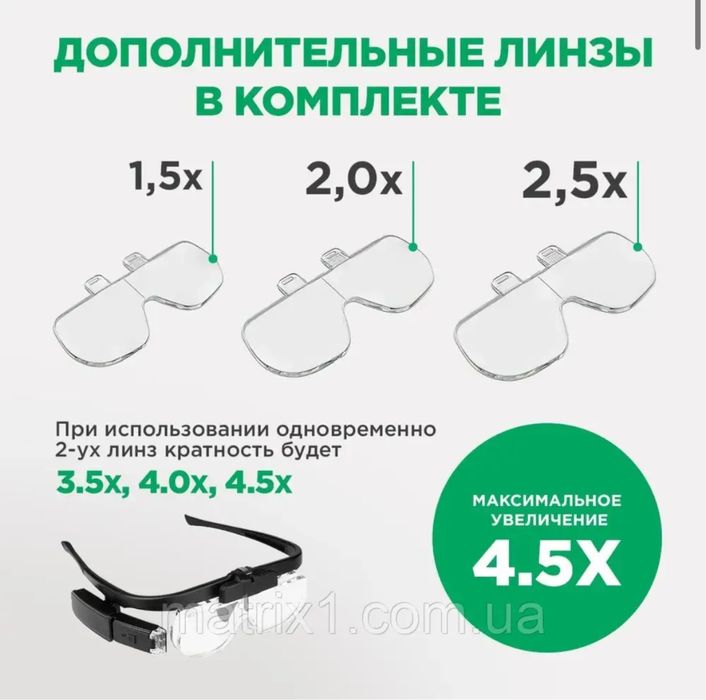 Окуляри лупа збільшувальні з підсвіткою, зі змінними лінзами у футлярі