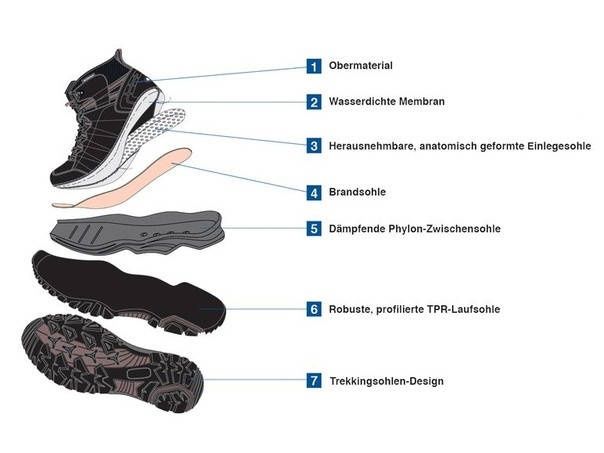 Чоловічі ботінки Crivit, 41