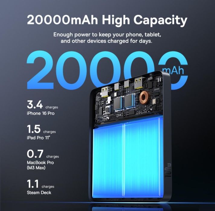 Powebank 20000 mAh 100W Baseus  Blade H1