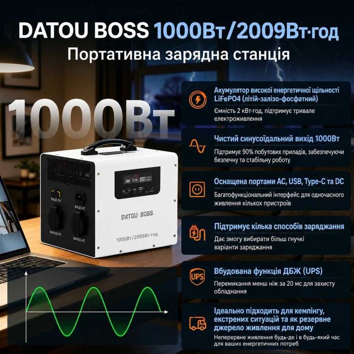 LiFePO4 Зарядна станція Datouboss JC-1020 2009.6 Вт·год | 1000 Вт | Чиста синусоїда | UPS