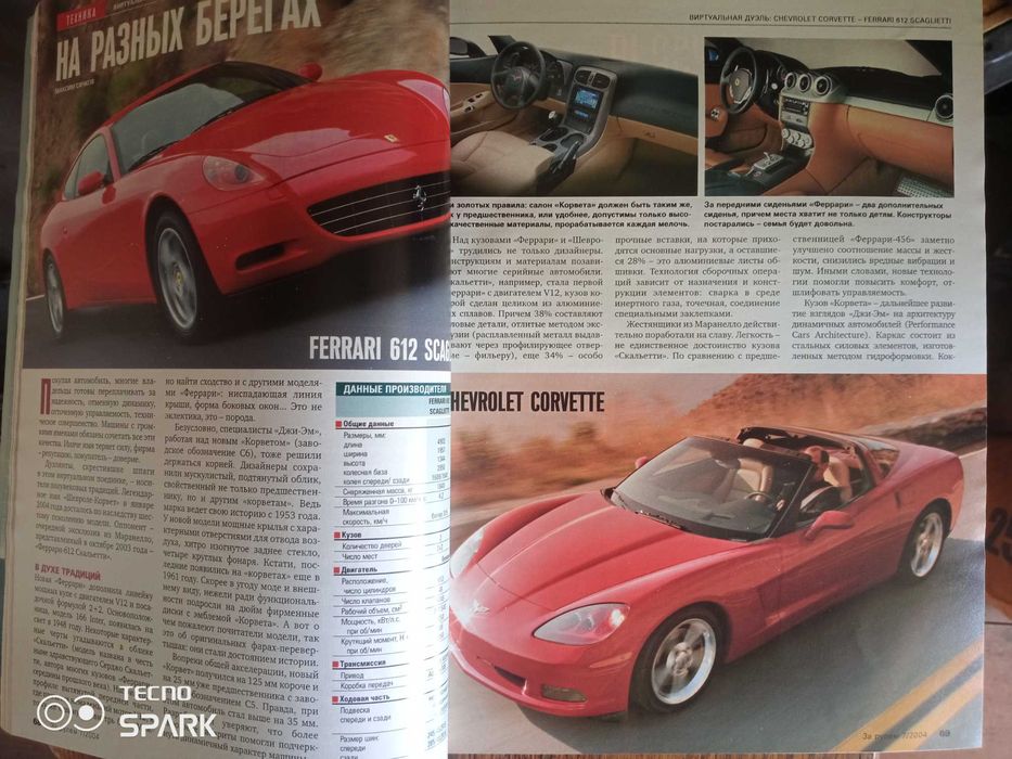 Автожурнал За Рулём.