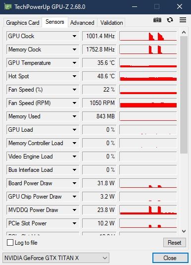 Karta graficzna GTX Titan X 12 GB