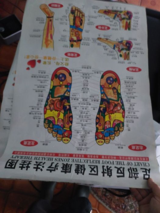 Poster terapias mtc reflexologia podologia