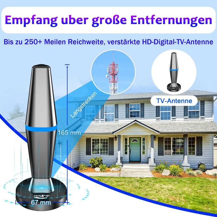 Cyfrowa antena telewizyjna do telewizorów Smart TV