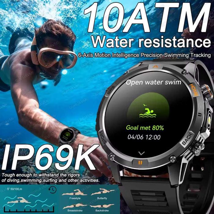 Смарт часы. VWAR YK15 PRO. GPS-офлаин. Compass.3D-меню.1000mAh.