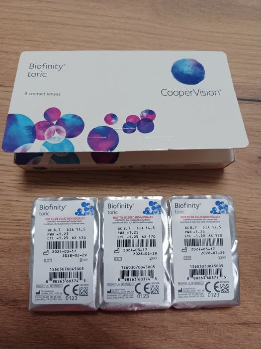 Soczewki kontaktowe toryczne astygmatyzm