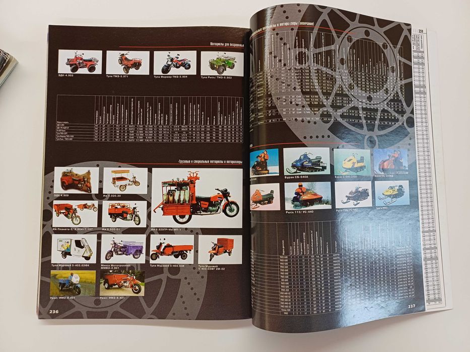 Каталог Автомобили мира 2001 изд.Третий Рим: 1 050 грн. - Книги