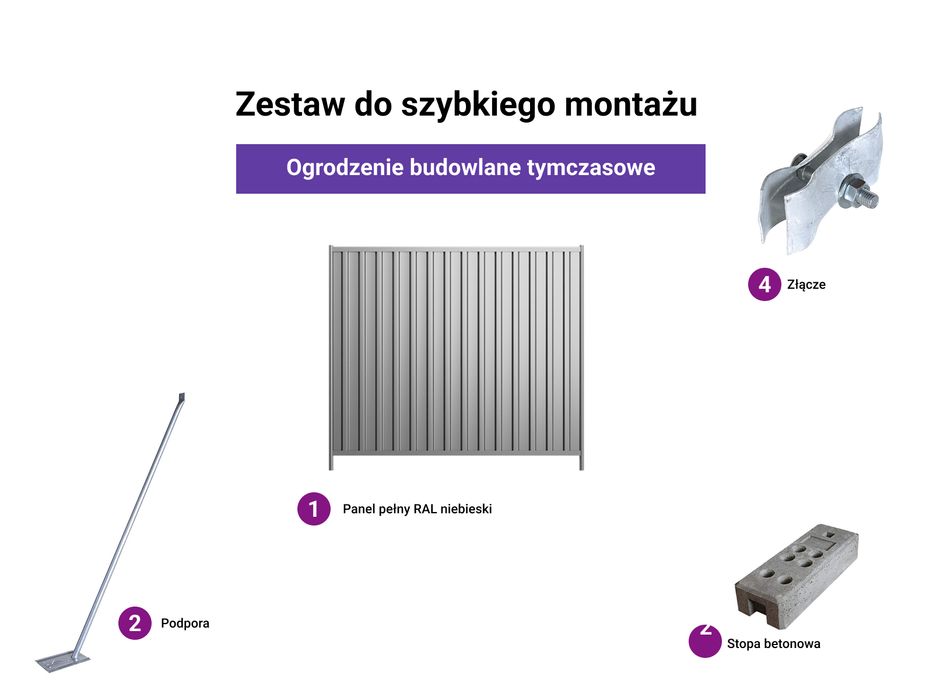 Ogrodzenie budowlane  pełne- ocynk - Poznań i okolica