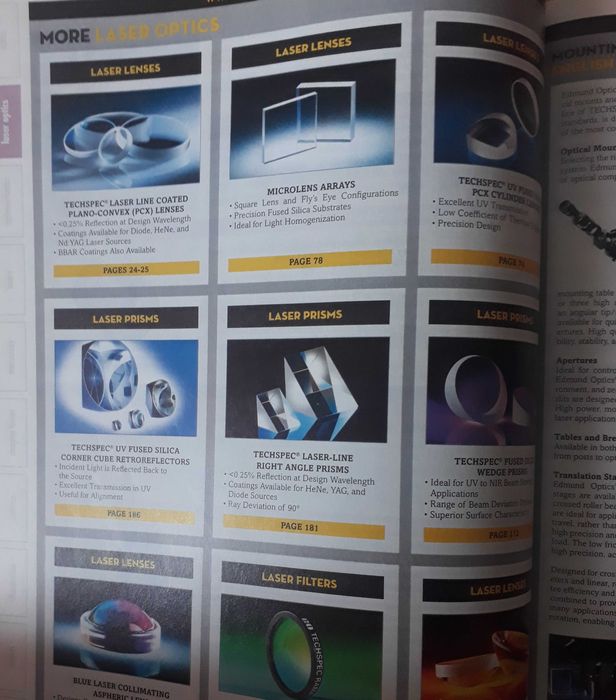 Каталог Edmund Optics (2015)