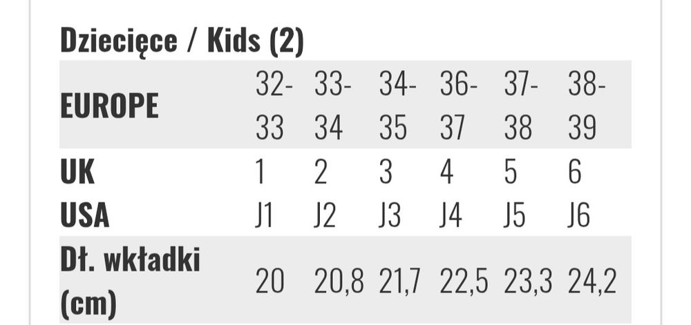 Kalosze dziecięce crocs rozm. 34-35