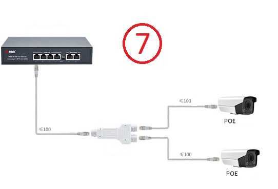 PoE/ПОЕ  инжектор сплиттер экстендер 24В 48В, монтажная коробка