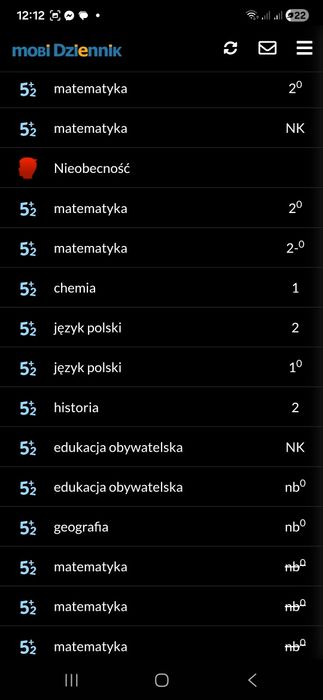 Super pralka  Okazją