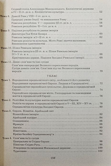 Диктанти зі Всесвітньої історії 6-8 класи