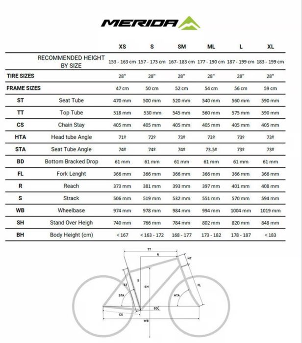 Merida Bahrain Reacto 5000 - Bicicleta Aero