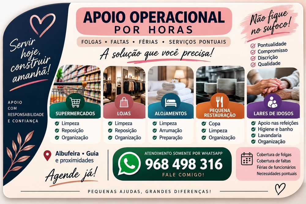 Serviços operacionais