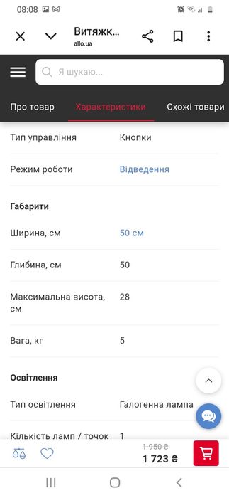 Кухонна витяжка Профіт