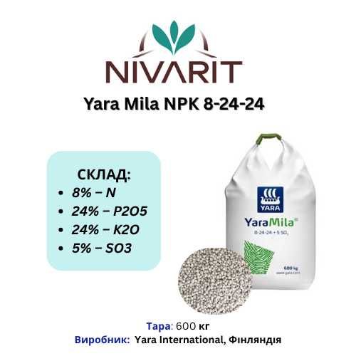 Мінеральні добрива