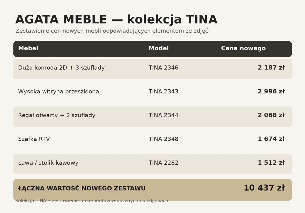 Meble dębowe TINA – komplet 5 elementów!)